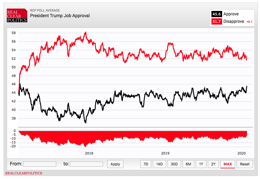 Screen Shot 2020-01-28 at 11.45.58 AM.png